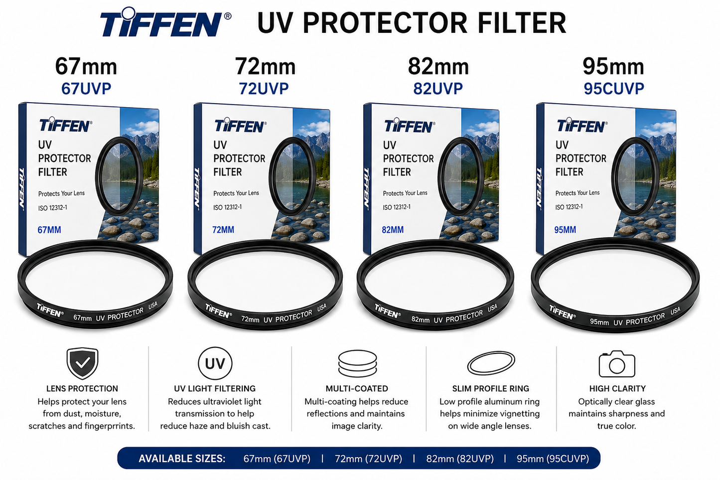 UV PROTECTOR FILTER TIFFEN CIRCULAR