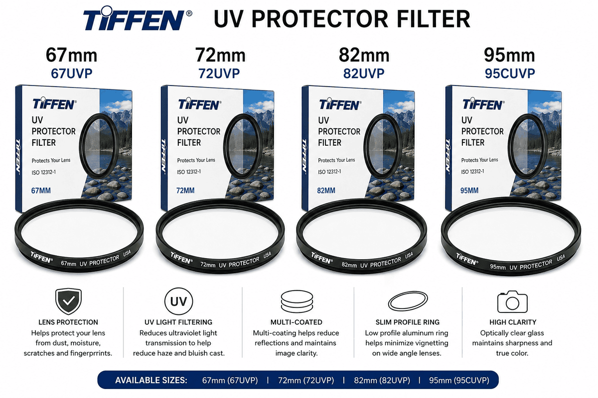 UV PROTECTOR FILTER TIFFEN CIRCULAR