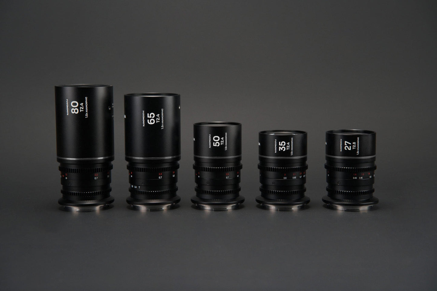 A man with a beard holds a camera, featuring the Laowa Nanomorph 65MM with Amber Flare.