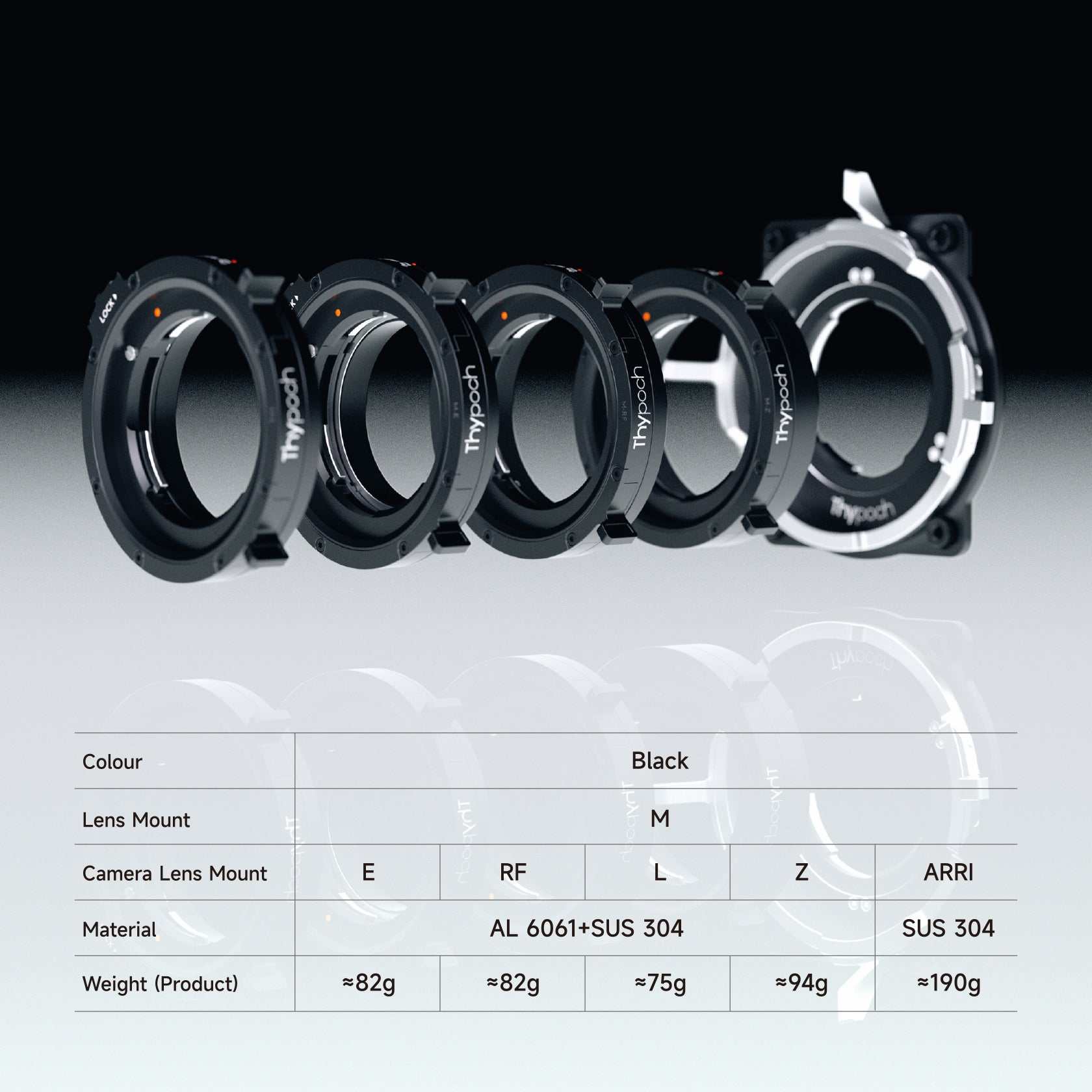Thypoch M-Mount Lens Adapter Ring: Precision Fit for Mirrorless Cameras