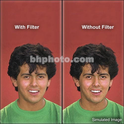 Schneider 4x5.65" Classic Soft