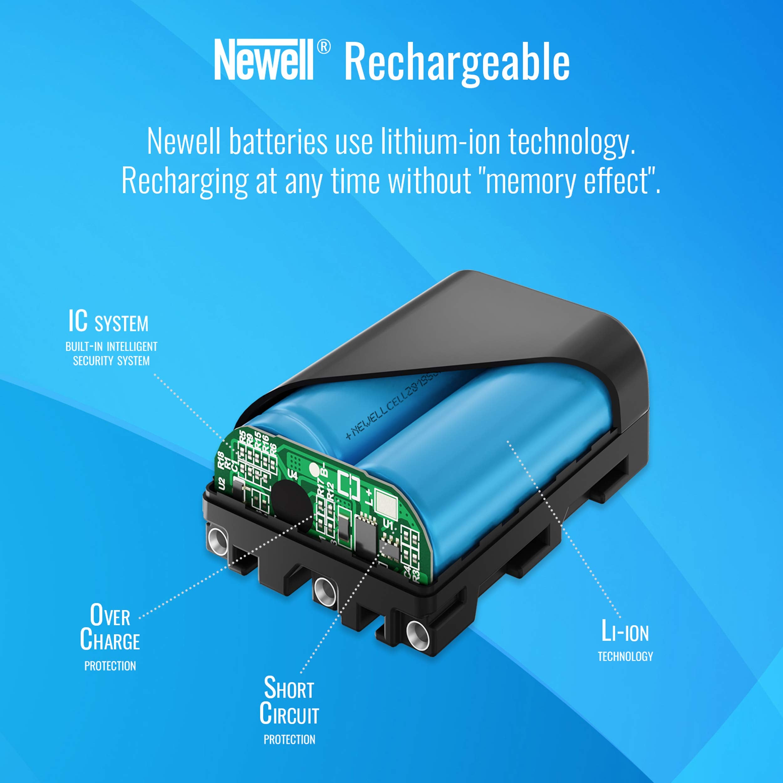 Power Your Adventures with Newell Battery NP-T125: Unleash Your Device's Potential
