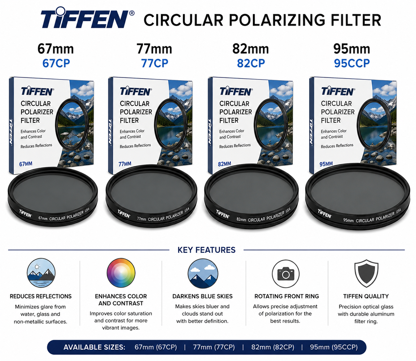 CIRCULAR POLARIZING TIFFEN FILTER