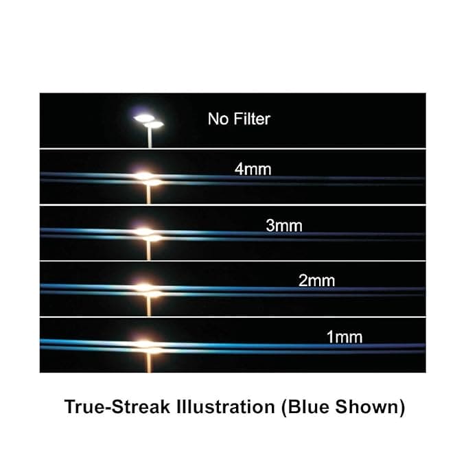 Schneider 6.6 x 6.6" 1mm Blue True-Streak Filter