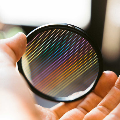 Prism Lens FX Blue & Rainbow Rotating Flare Filter Kit