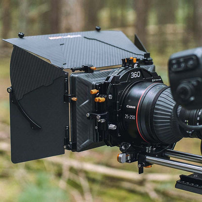 https://brighttangerine.com/wp-content/uploads/2025/04/Misfit-Kick-360-15mm-rod-mount-on-CNE-25-250-and-side-flags.jpg