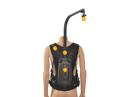 EasyRig Minimax