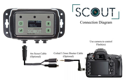 COGNISYS SCOUT CAMERA TRAP WITH BEAM SENSOR (Full Kit)