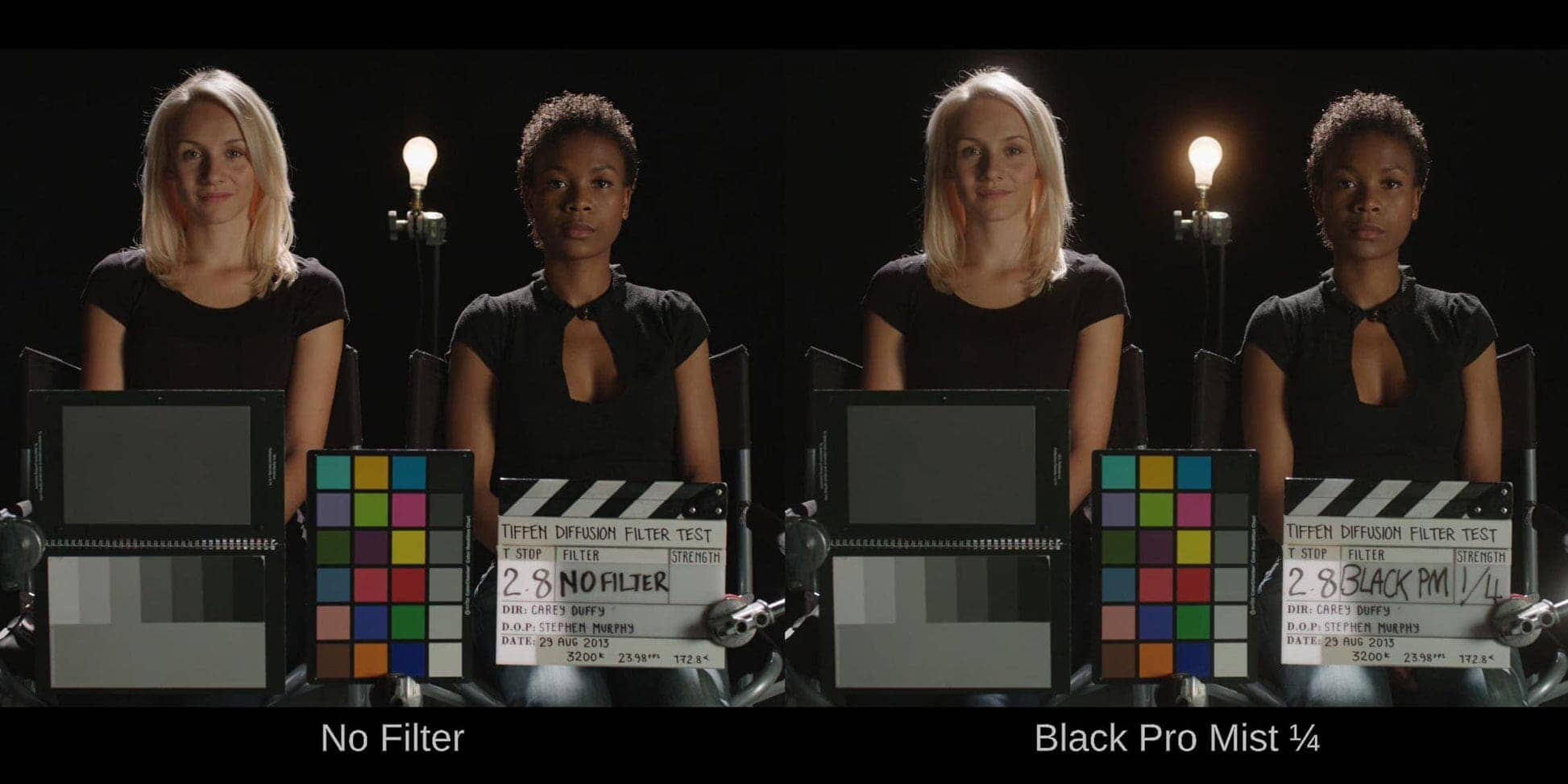 Black Pro-Mist Filter