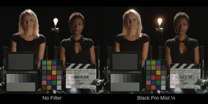 Black Pro-Mist Filter