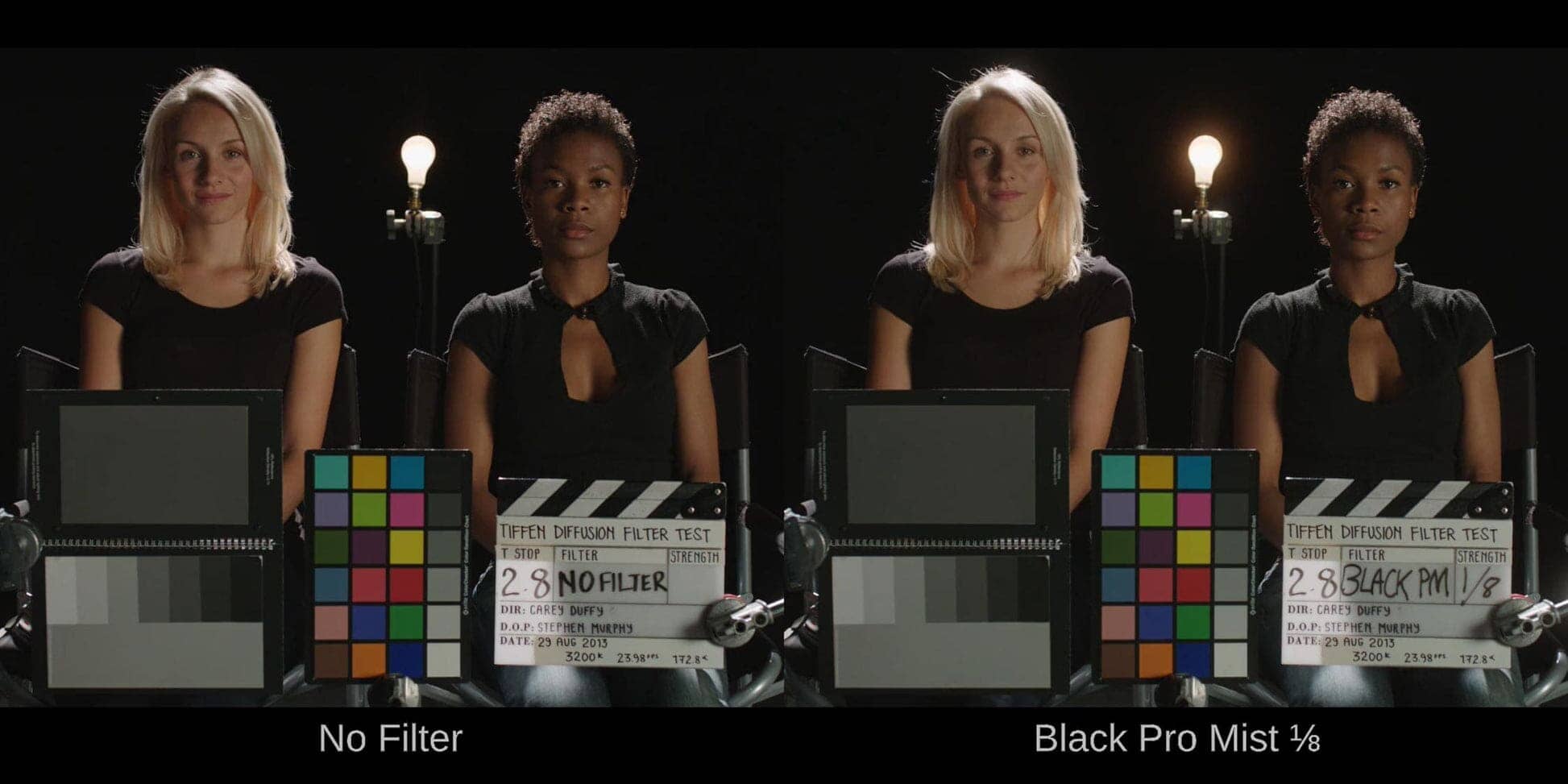 Black Pro-Mist Filter