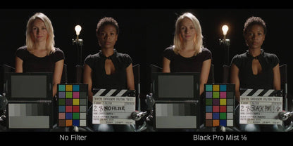 Black Pro-Mist Filter
