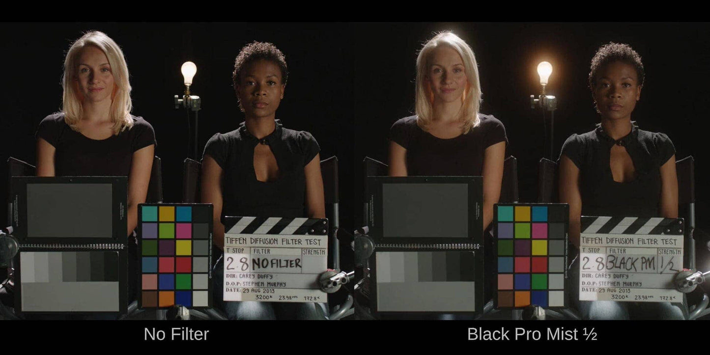 Black Pro-Mist Filter