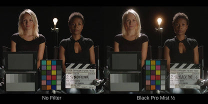 Black Pro-Mist Filter