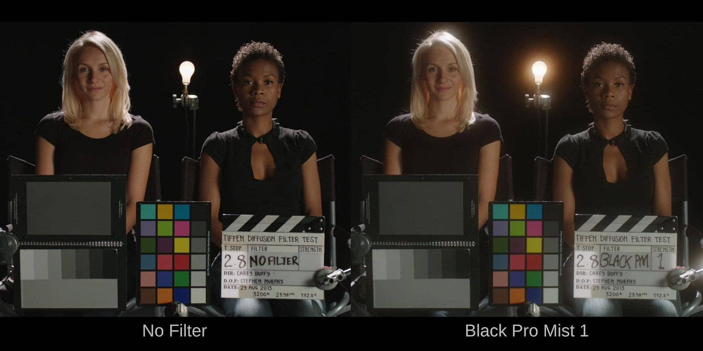 Black Pro-Mist Filter