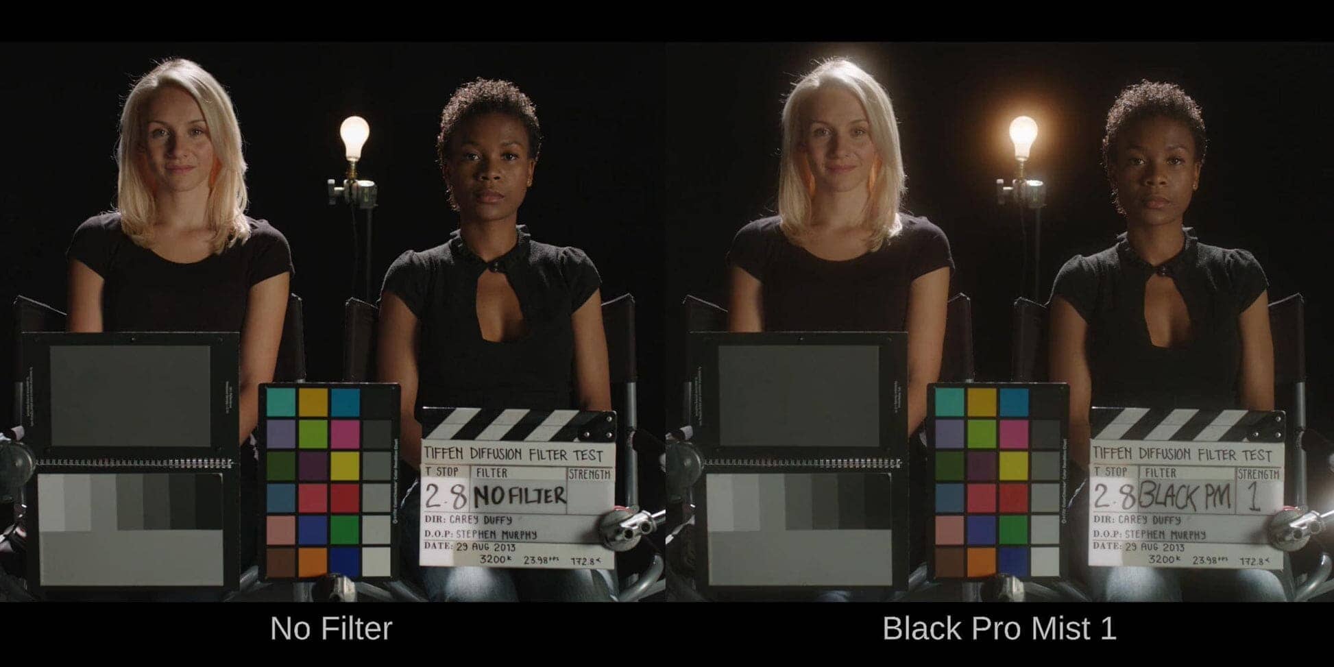 Black Pro-Mist Filter